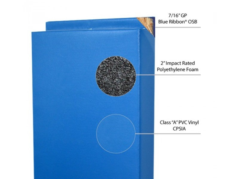 4&#39;x6&#39; Standard Wall Padding 2