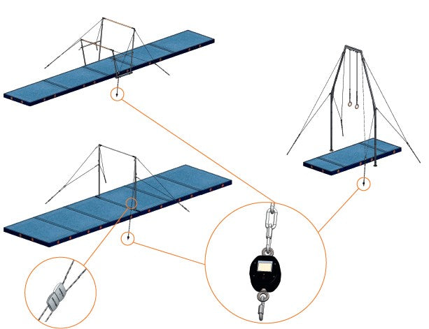 TD-TENSIONING DEVICE